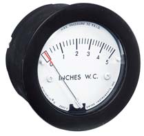 Minihelic® II 差压表
